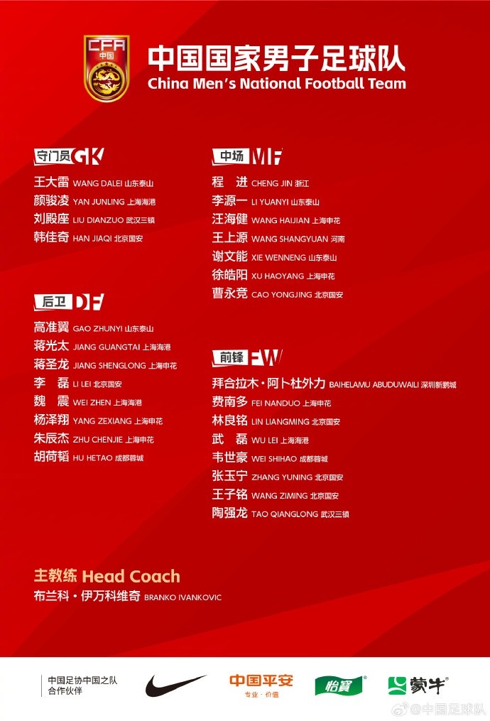 日媒評價國足最新大名單：前鋒多達(dá)8人，王子銘的入選有些詭異